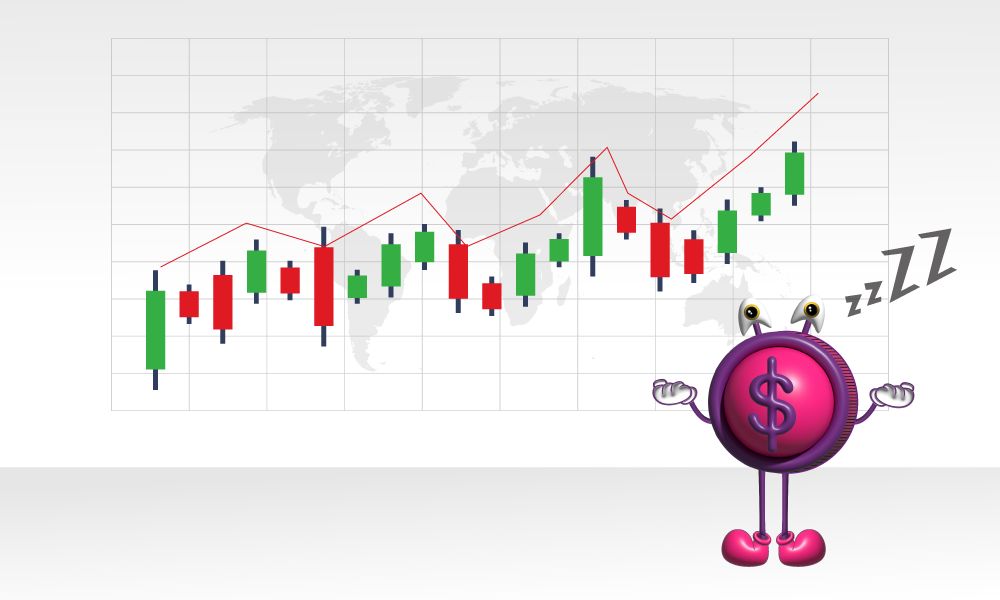 The Art Of Doing Nothing in Forex Trading